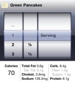 Green Pancakes Nutrition